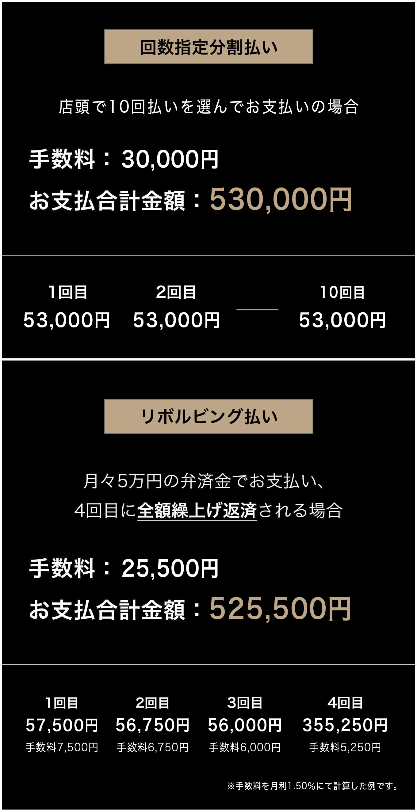 回数指定分割払い店頭で6回払いを選んでお支払いの場合手数料：18,000円　お支払合計金額：518,000円