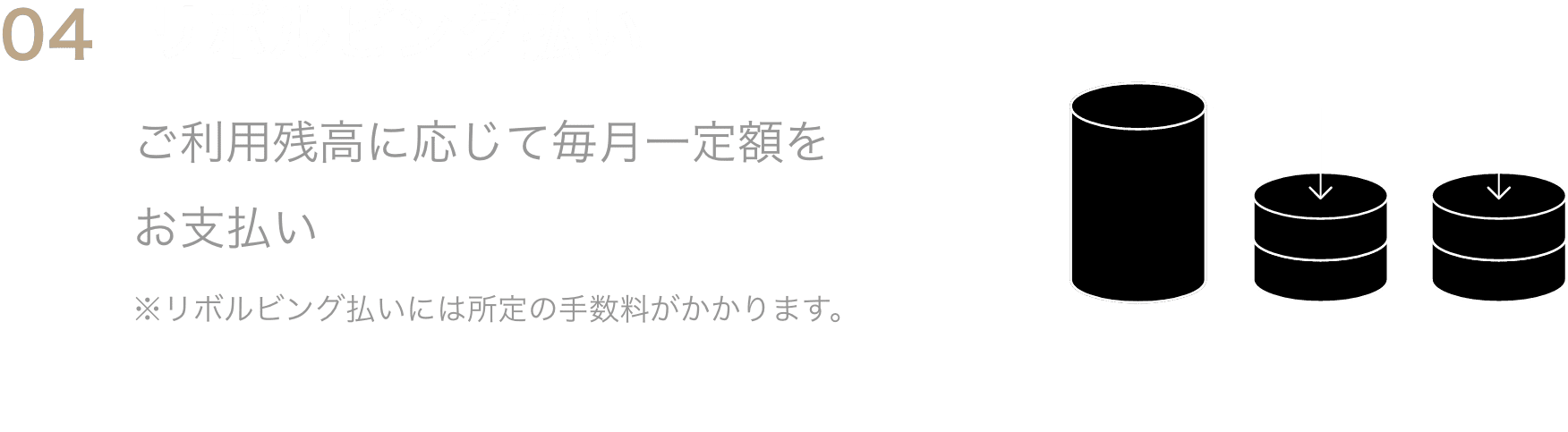 04リボルビング払いご利用残高に応じて毎月一定額をお支払い※リボルビング払いには所定の手数料がかかります。