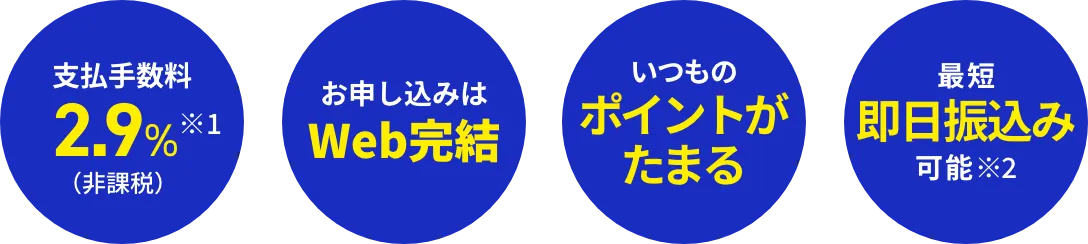 支払手数料2.9%※(非課税) お申し込みはWeb完結 いつものポイントがたまる